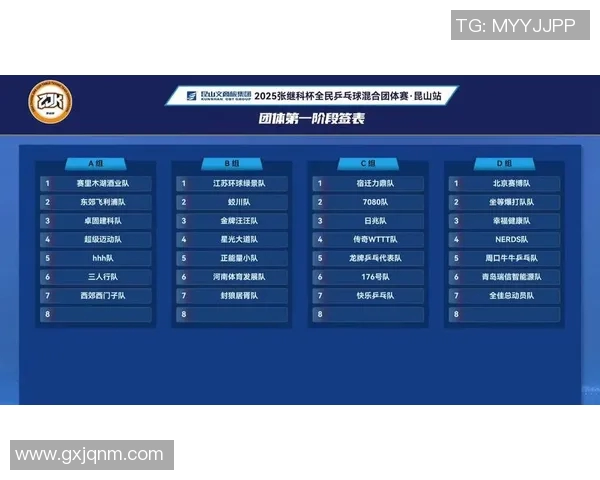 乒乓球战术排行榜揭晓上海乒乓球队荣获第二名佳绩